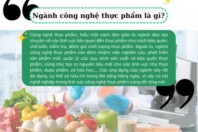 Học công nghệ thực phẩm ra làm gì? Xu hướng đào tạo?