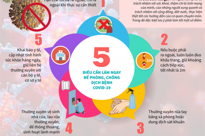 5 ĐIỀU CẦN LÀM NGAY ĐỂ PHÒNG, CHỐNG DỊCH BỆNH COVID-19